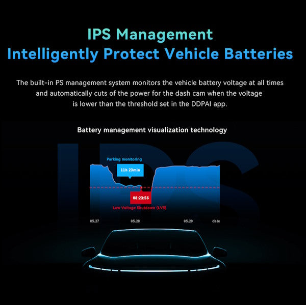DDPAI OBD Intelligent Hardwire Kit 24H Parking Monitoring (Type-C)