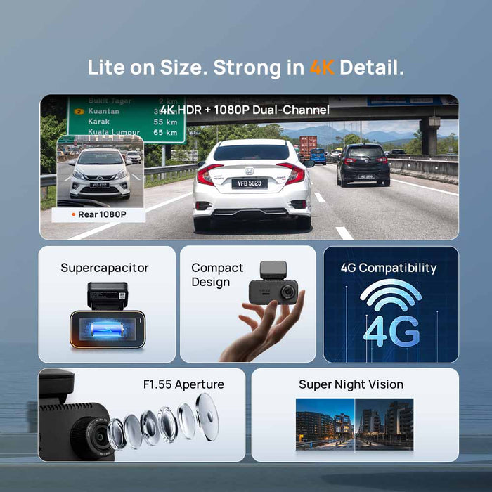 Compact dash cam features panel showing 4K HDR and dual-channel recording