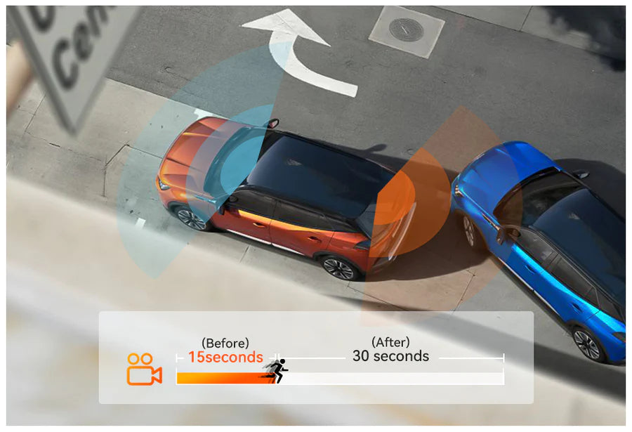 Buffered Motion Detection