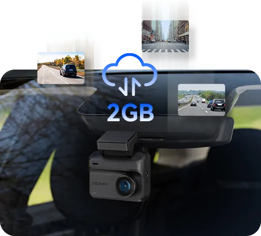 Cloud Backup