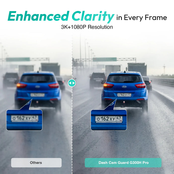 Botslab G300H Pro Dual Channel Dash Cam (Front + Rear), 3K 1080P, 150° Wide Angle, Wi-Fi ,GPS, Night Vision, Parking Mode, Loop Recording.