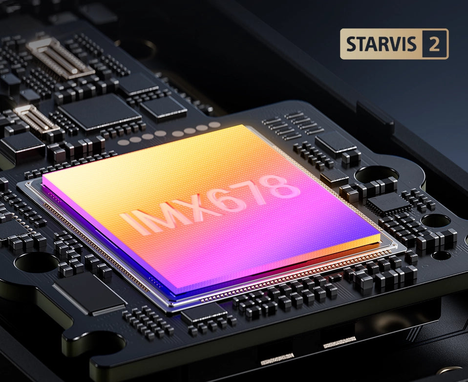Premium Imaging Powered by STARVIS 2