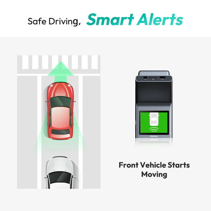 Botslab G300H Pro Dual Channel Dash Cam (Front + Rear), 3K 1080P, 150° Wide Angle, Wi-Fi ,GPS, Night Vision, Parking Mode, Loop Recording.