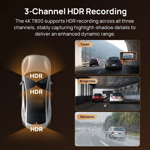 70mai T800 Premium Set 3-Channel Front 4K, Rear 4K STARVIS 2 With 512GB Card Pack