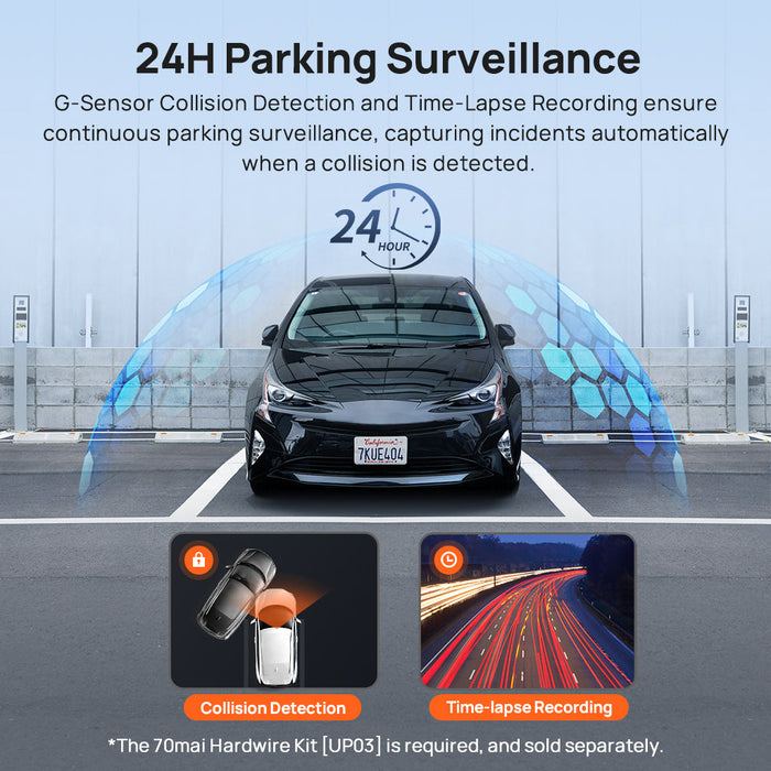 70mai Dash Cam A410 2.5K HDR Dual with GPS, Emergency Record, G-Sensor, App Control