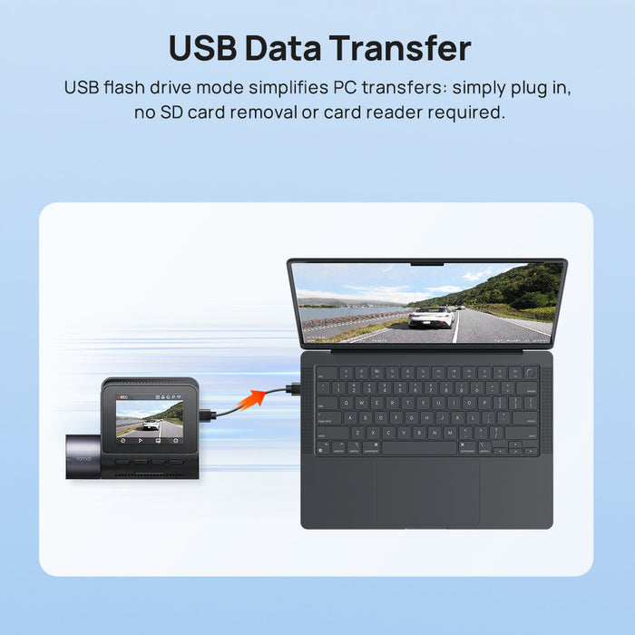 70mai Dash Cam A410 2.5K HDR Dual with GPS, Emergency Record, G-Sensor, App Control