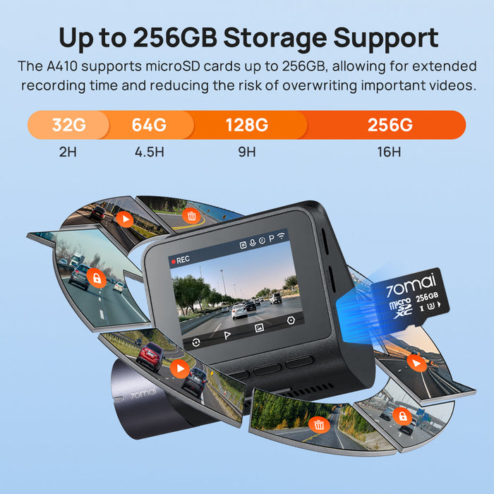 70mai Dash Cam A410 2.5K HDR Dual with GPS, Emergency Record, G-Sensor, App Control