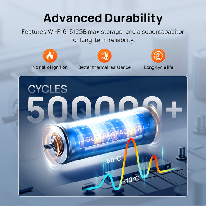 70mai Dash Cam 4K A810S with Sony STARVIS 2 IMX678, License Plate Enhancement, Buffered Emergency Record, Supercapacitor