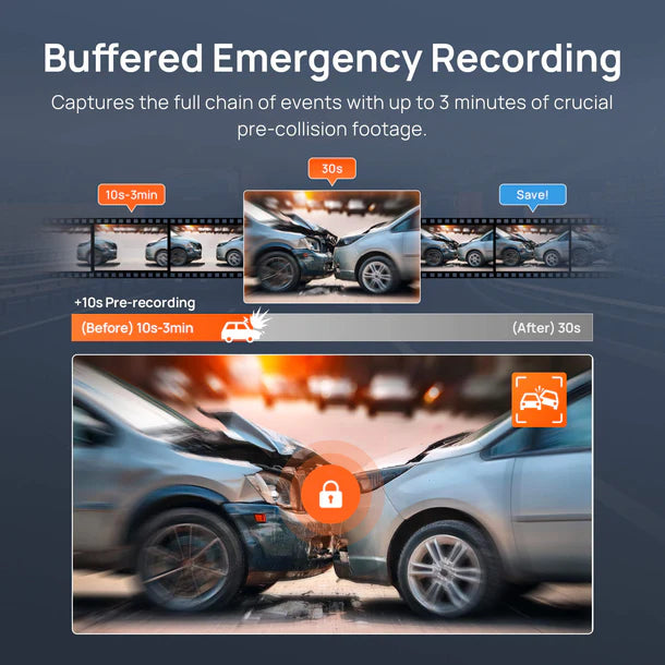 70mai Dash Cam 4K A810S with Sony STARVIS 2 IMX678, License Plate Enhancement, Buffered Emergency Record, Supercapacitor