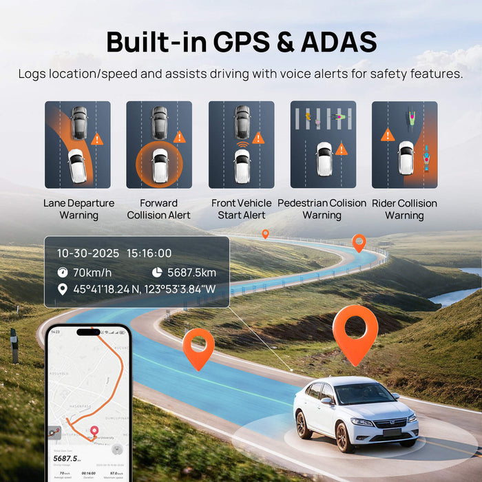 70mai Dash Cam 4K A810S with Sony STARVIS 2 IMX678, License Plate Enhancement, Buffered Emergency Record, Supercapacitor