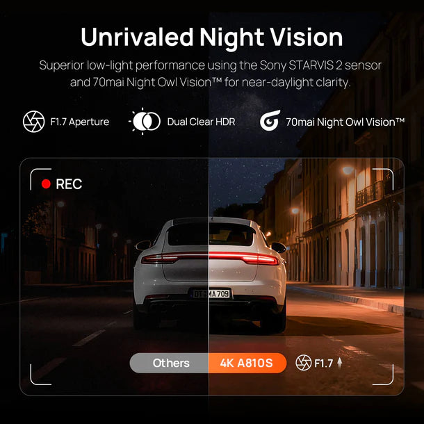 70mai Dash Cam 4K A810S with Sony STARVIS 2 IMX678, License Plate Enhancement, Buffered Emergency Record, Supercapacitor