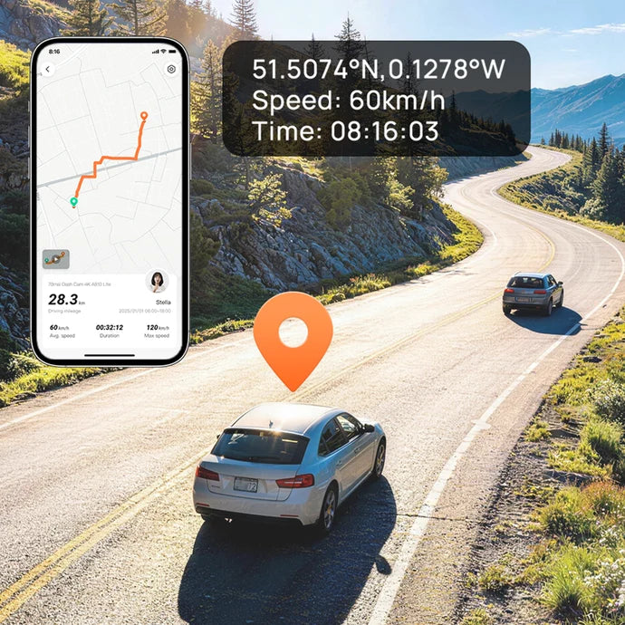 Built-in GPS
