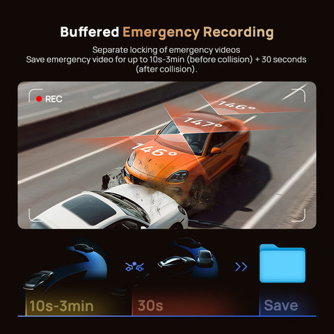 70mai T800 HDR 3-Channel 4K+FHD+FHD DashCam Sony STARVIS 2,Buffered Emergency Record