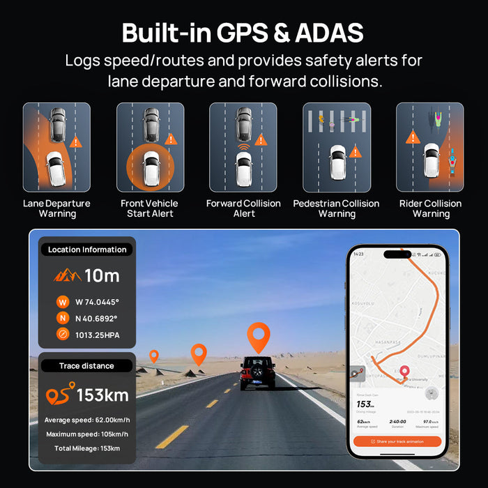 70mai Dash Cam 4K M800 with Built-In eMMC 128GB, Dual Sony STARVIS 2, HDR Recording & Compact Design
