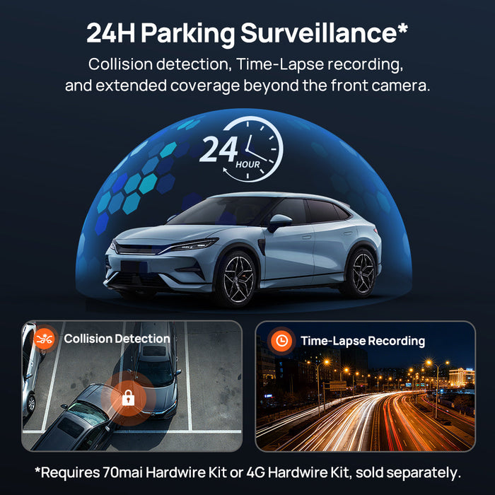70mai Dash Cam 4K M800 with Built-In eMMC 128GB, Dual Sony STARVIS 2, HDR Recording & Compact Design