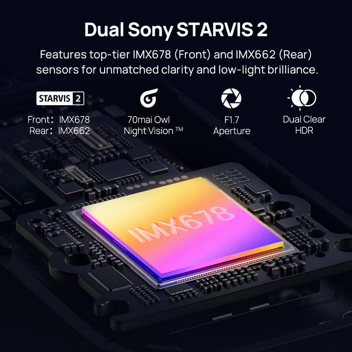 70mai Dash Cam 4K M800 with Built-In eMMC 128GB, Dual Sony STARVIS 2, HDR Recording & Compact Design