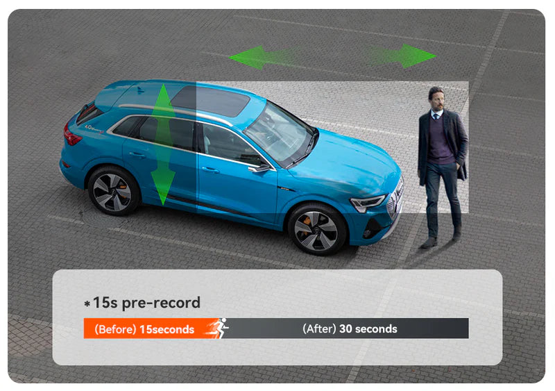Pre-Recording: Start recording seconds before a event