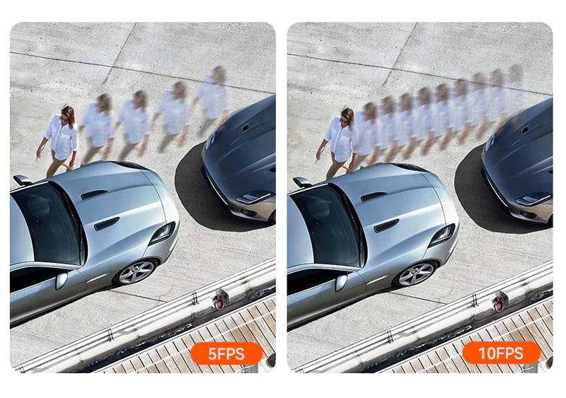 See hours of footage in minutes