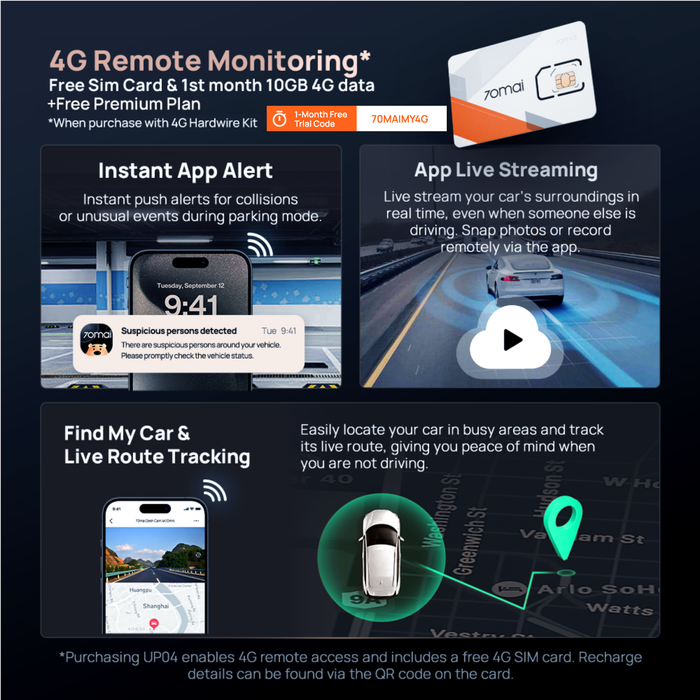 Dashcam remote monitoring app screen with live streaming and instant alerts.