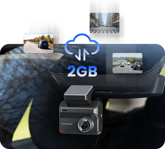 Cloud Backup