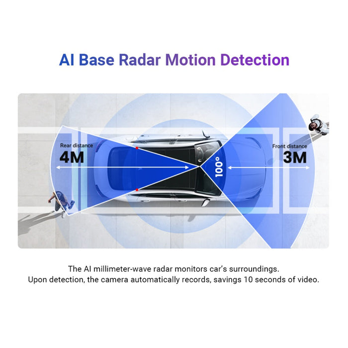 DDPAI N5 Dual Radar Module OBD Hardwire Kit 24h Parking Monitoring AI Motion Detection