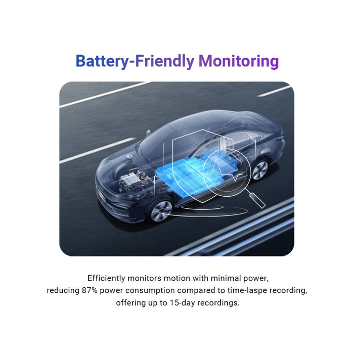 DDPAI N5 Dual Radar Module OBD Hardwire Kit 24h Parking Monitoring AI Motion Detection