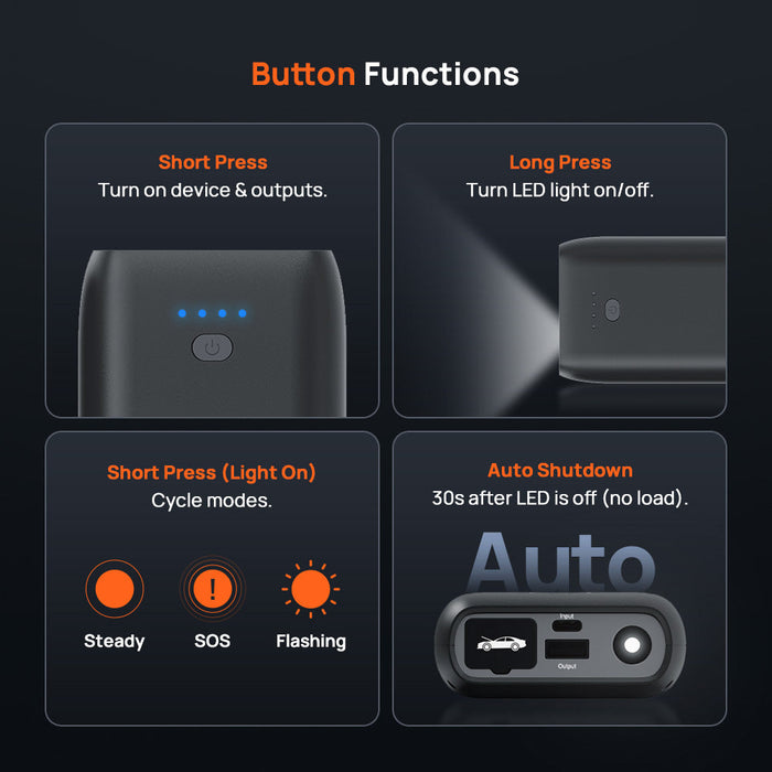 Jump Starter PS07 button controls with LED indicator panel on the front