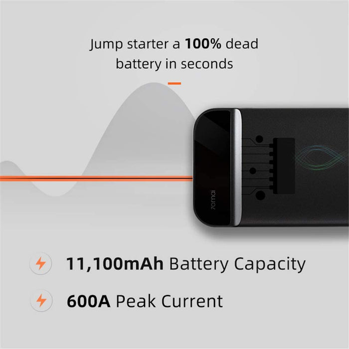 Battery Jump Starter | Xiaomi Jump Starter | Dashcameras.in