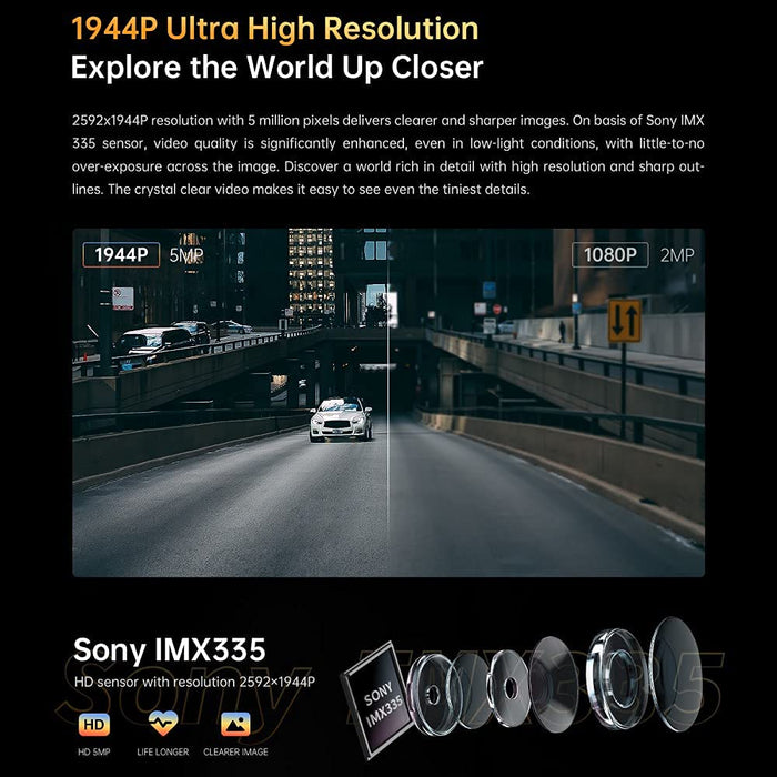 DDPAI Z40 Dual Dash Camera In-Built GPS, 1944P Resolution, Wi-Fi, G-Sensor, WDR
