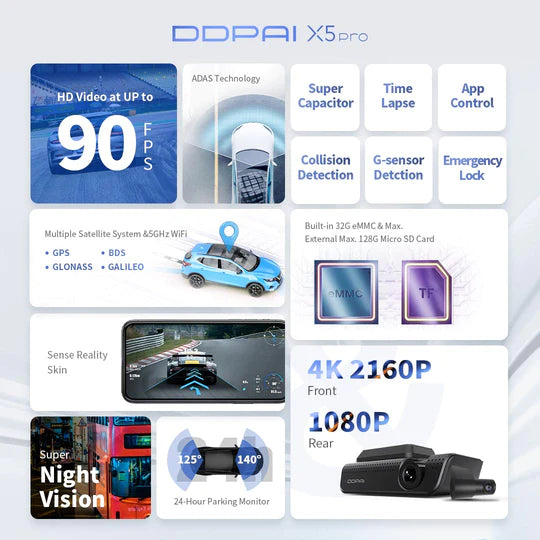 DDPAI X5 Pro (4G Kit) Dual Channel 4K Dash Cam